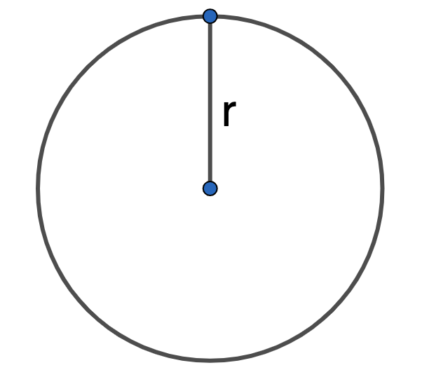 Выбери площадь круга с радиусом 5