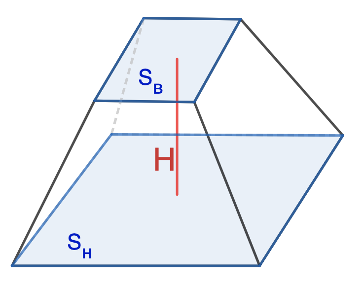 Объем усеченной пирамиды | Формулы и расчеты онлайн - center-haval.ru