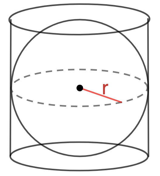 Шар вписан в цилиндр площадь шара 48
