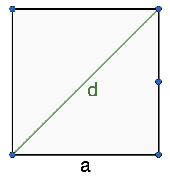 Найдите площадь квадрата если его диагональ 12