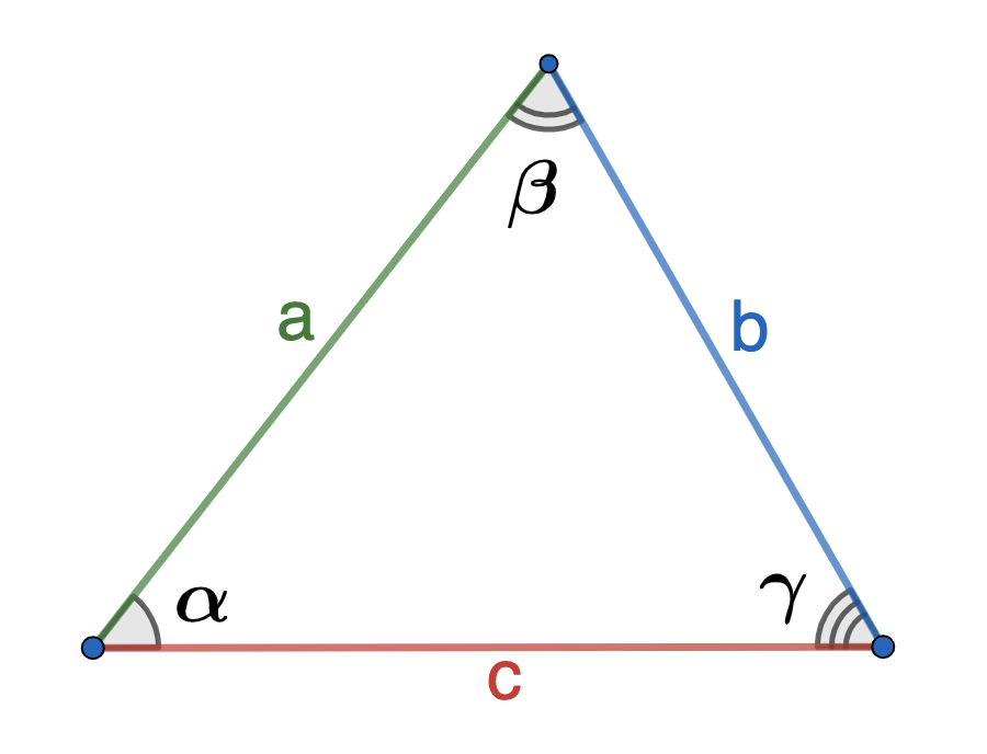Площадь треугольника через угол и 2 стороны. Сторона треугольника через две стороны и угол между ними. Сторона треугольника через синус. Треугольник через синус. S треугольника через синус.