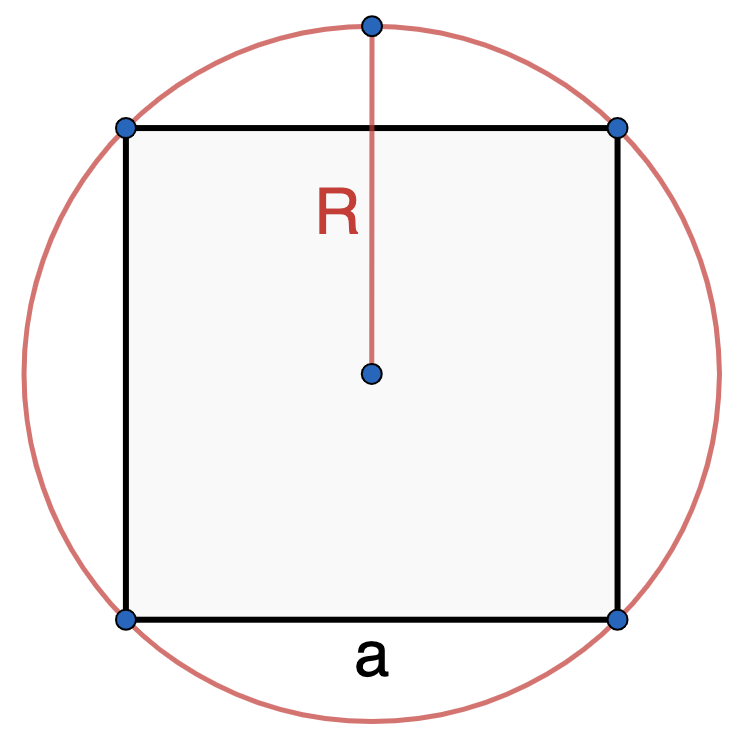 Найдите площадь квадрата если радиус описанной окружности