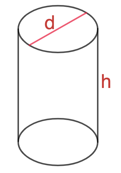 Как рассчитать объем воды в колодце (в литрах и м3)